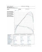 Audi RS3 (8V) Airtec Motorsport Intercooler Upgrade Audi RS3 (8V) Airtec Motorsport Intercooler Upgrade