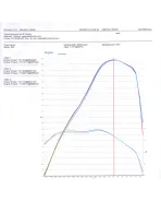 Fiat 500 Abarth Airtec Motorsport Intercooler Upgrade Fiat 500 Abarth Airtec Motorsport Intercooler Upgrade