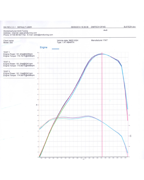 Fiat 500 Abarth Airtec Motorsport Intercooler Upgrade Fiat 500 Abarth Airtec Motorsport Intercooler Upgrade