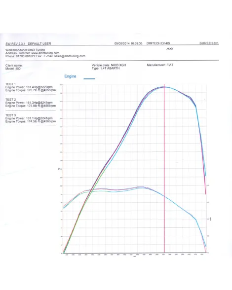 Fiat 500 Abarth Airtec Motorsport Intercooler Upgrade Fiat 500 Abarth Airtec Motorsport Intercooler Upgrade