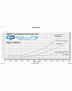Ford Fiesta 1.0 EcoBoost Airtec Motorsport Stage 2 Intercooler Upgrade Ford Fiesta 1.0 EcoBoost Airtec Motorsport Stage 2 Intercooler Upgrade