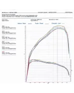 Ford Focus Zetec S 1.6 EcoBoost MK3 Airtec Motorsport Intercooler Upgrade Ford Focus Zetec S 1.6 EcoBoost MK3 Airtec Motorsport Intercooler Upgrade