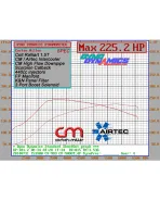 Mitsubishi Colt Ralliart Airtec Motorsport 60mm Core Intercooler Upgrade Mitsubishi Colt Ralliart Airtec Motorsport 60mm Core Intercooler Upgrade
