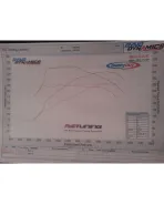 Renault Megane 2 225/R26 Airtec Motorsport 95mm Core Intercooler Upgrade with Air-Ram Scoop Renault Megane 2 225/R26 Airtec Motorsport 95mm Core Intercooler Upgrade with Air-Ram Scoop