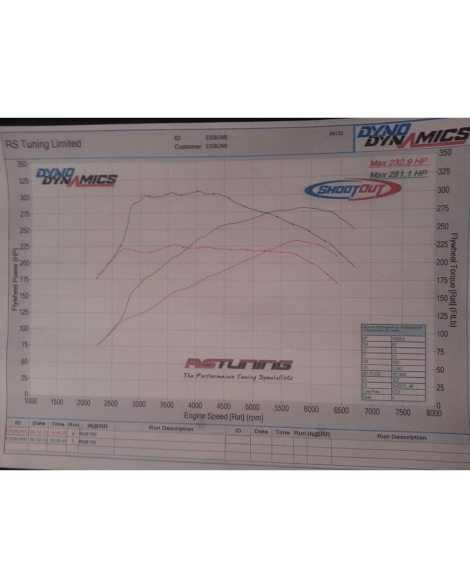 Renault Megane 2 225/R26 Airtec Motorsport 95mm Core Intercooler Upgrade with Air-Ram Scoop Renault Megane 2 225/R26 Airtec Motorsport 95mm Core Intercooler Upgrade with Air-Ram Scoop