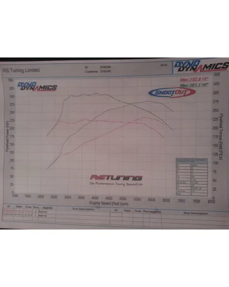 Renault Megane 2 225/R26 Airtec Motorsport 95mm Core Intercooler Upgrade with Air-Ram Scoop Renault Megane 2 225/R26 Airtec Motorsport 95mm Core Intercooler Upgrade with Air-Ram Scoop