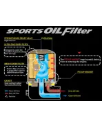 Cusco Sports Oil Filter 80x70H M20x1.5 for Mitsubishi EVO 7-10 / Toyota GT86, GR86, BRZ Cusco Sports Oil Filter 80x70H M20x1.5 for Mitsubishi EVO 7-10 / Toyota GT86, GR86, BRZ