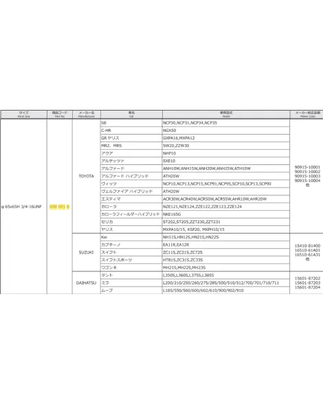 Cusco Sports Oil Filter 65x65H 3/4-16UNF for Toyota, Suzuki & Daihatsu Cusco Sports Oil Filter 65x65H 3/4-16UNF for Toyota, Suzuki & Daihatsu