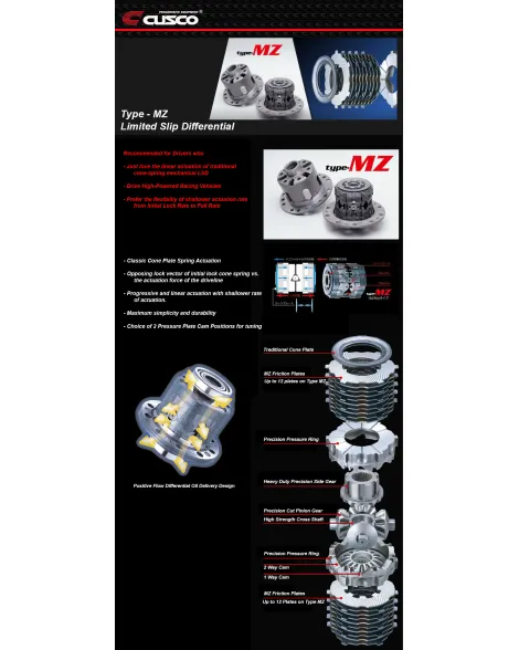 Mitsubishi EVO 10 / EVO X 5 Speed ACD Cusco Type MZ LSD 1.5 Way Front