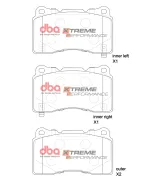 Renault Megane RS 2018 on DBA Xtreme Performance Brake Pads Front Renault Megane RS 2018 on DBA Xtreme Performance Brake Pads Front