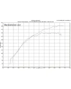 Mitsubishi EVO X 08-16 Extreme Turbo Systems (ETS) Intake Mitsubishi EVO X 08-16 Extreme Turbo Systems (ETS) Intake