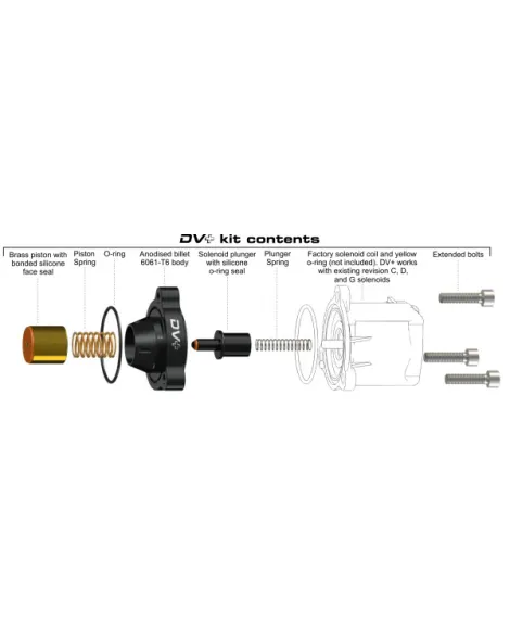 Audi / VW / Skoda 1.4 TSI Twin Charged Engines Go Fast Bits (GFB) DV+ T9355 Diverter Solenoid Valve Audi / VW / Skoda 1.4 TSI Twin Charged Engines Go Fast Bits (GFB) DV+ T9355 Diverter Solenoid Valve