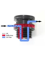 Subaru WRX 02-07 / STI 04-21 GrimmSpeed Air/Oil Separator Subaru WRX 02-07 / STI 04-21 GrimmSpeed Air/Oil Separator
