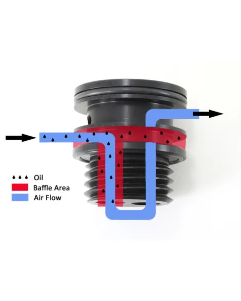 Subaru WRX 02-07 / STI 04-21 GrimmSpeed Air/Oil Separator Subaru WRX 02-07 / STI 04-21 GrimmSpeed Air/Oil Separator