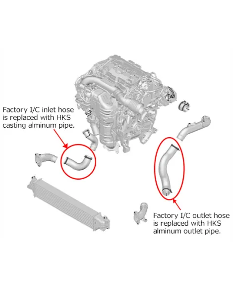 Honda Civic Type-R FK8 17-21 HKS Intercooler Piping Kit Honda Civic Type-R FK8 17-21 HKS Intercooler Piping Kit