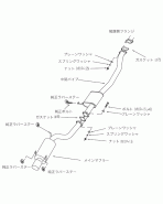 Nissan R32 GT-R Skyline 89-94 HKS Hi-Power409 Exhaust Nissan R32 GT-R Skyline 89-94 HKS Hi-Power409 Exhaust