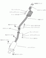 Nissan R33 GT-R Skyline 95-98 HKS Hi-Power409 Exhaust Nissan R33 GT-R Skyline 95-98 HKS Hi-Power409 Exhaust