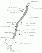 Nissan R33 GTS-T Skyline 93-98 HKS Hi-Power409 Exhaust