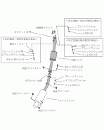 Nissan R34 GT-T Skyline 98-01 2 Door HKS Hi-Power409 Exhaust Nissan R34 GT-T Skyline 98-01 2 Door HKS Hi-Power409 Exhaust