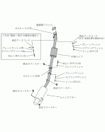 Nissan R34 GT-T Skyline 98-01 4 Door HKS Hi-Power409 Exhaust 31006-AN016 Nissan R34 GT-T Skyline 98-01 4 Door HKS Hi-Power409 Exhaust 31006-AN016