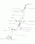 Nissan 180SX PS13 SR20DET 91-98 HKS Hi-Power409 Cat-Back Exhaust Nissan 180SX PS13 SR20DET 91-98 HKS Hi-Power409 Cat-Back Exhaust
