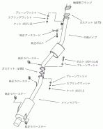 Nissan S14 Silvia SR20DET 93-98 HKS Hi-Power409 Cat-Back Exhaust Nissan S14 Silvia SR20DET 93-98 HKS Hi-Power409 Cat-Back Exhaust