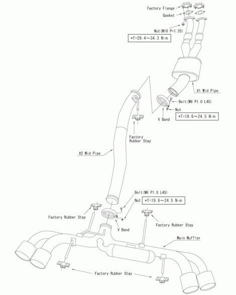 Nissan R35 GT-R 07- HKS Racing Muffler Exhaust