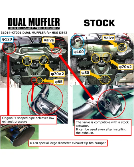 Toyota Supra GR MK5 DB42 19- W/O OPF HKS Dual Muffler Cat-Back Exhaust Toyota Supra GR MK5 DB42 19- W/O OPF HKS Dual Muffler Cat-Back Exhaust