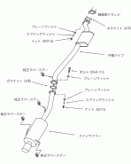 Nissan Skyline R33 GT-R 95-98 HKS Silent Hi-Power Exhaust Nissan Skyline R33 GT-R 95-98 HKS Silent Hi-Power Exhaust