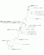 Nissan Skyline R34 GT-R HKS Silent Hi-Power Exhaust Nissan Skyline R34 GT-R HKS Silent Hi-Power Exhaust