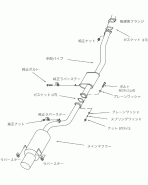 Nissan 180SX S13 / PS13 SR20DET 91-98 HKS Silent Hi-Power Cat-Back Exhaust