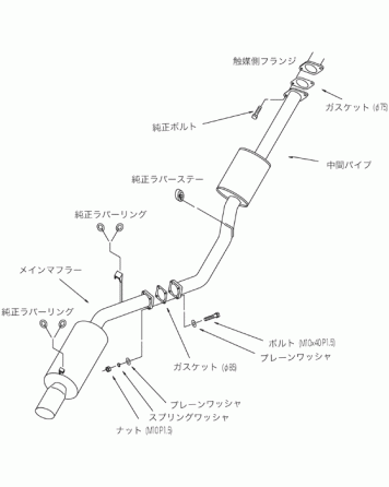 Toyota Supra JZA70 1JZ-GTE 90-93 / Supra MA70 7M-GTE HKS Silent Hi-Power Exhaust