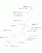 Nissan Skyline R32 GT-R 89-94 HKS Super Turbo Muffler Exhaust Nissan Skyline R32 GT-R 89-94 HKS Super Turbo Muffler Exhaust