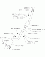 Nissan Skyline R33 GT-R 95-98 HKS Super Turbo Muffler Exhaust Nissan Skyline R33 GT-R 95-98 HKS Super Turbo Muffler Exhaust