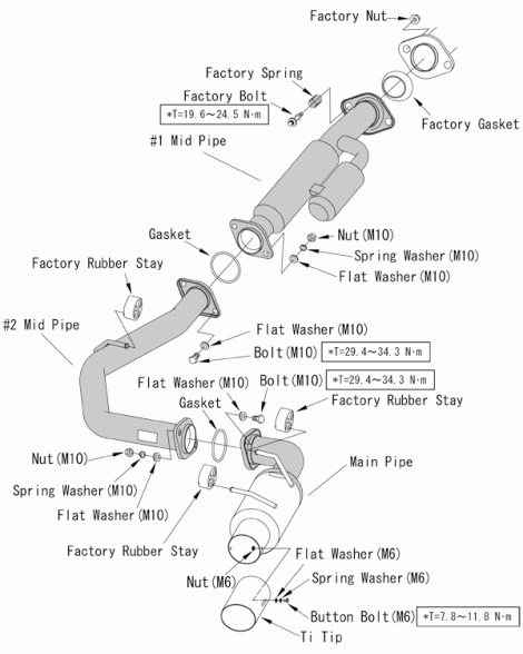 Subaru BRZ 12-21 / GT86 12-21 HKS Hi-Power Single Racing Cat-Back Exhaust Subaru BRZ 12-21 / GT86 12-21 HKS Hi-Power Single Racing Cat-Back Exhaust