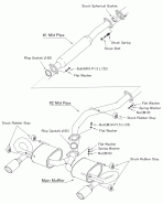 Toyota GR86 / Subaru BRZ 2022+ HKS LEGAMAX Sports Cat-Back Exhaust Toyota GR86 / Subaru BRZ 2022+ HKS LEGAMAX Sports Cat-Back Exhaust