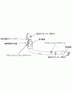Subaru WRX/STI 07-20 TWIN SCROLL HKS Metal Catalyzer Downpipe