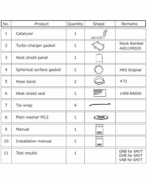 Subaru WRX/STI 07-20 TWIN SCROLL HKS Metal Catalyzer Downpipe Subaru WRX/STI 07-20 TWIN SCROLL HKS Metal Catalyzer Downpipe