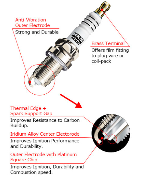 Hyundai i30 N 2019-2024 HKS Super Fire Racing Spark Plugs x4 50003-M45-XL Hyundai i30 N 2019-2024 HKS Super Fire Racing Spark Plugs x4 50003-M45-XL