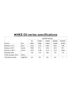 HKS SUPER TURBO RACING OIL 5W40 4L HKS SUPER TURBO RACING OIL 5W40 4L