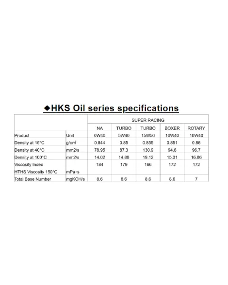 HKS SUPER TURBO RACING OIL 5W40 4L HKS SUPER TURBO RACING OIL 5W40 4L