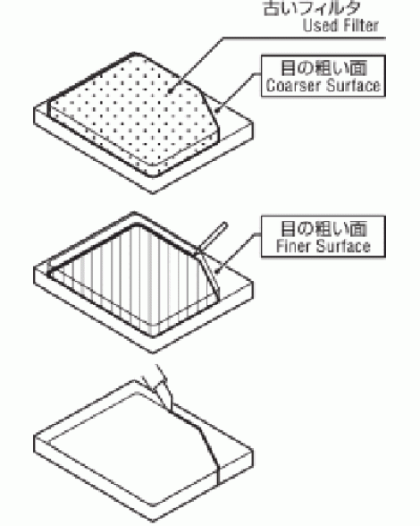 HKS Super Air Filter / Panel Filter Replacement S