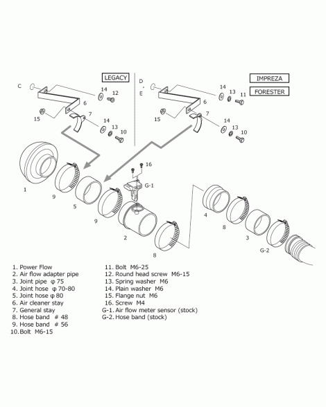Subaru Impreza WRX/STI GD A,B / Forester SG / Legacy BH5/BE5 HKS Super Power Flow Air Intake Subaru Impreza WRX/STI GD A,B / Forester SG / Legacy BH5/BE5 HKS Super Power Flow Air Intake