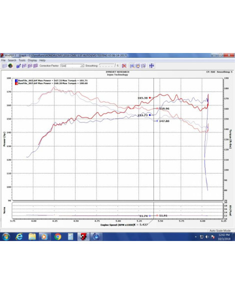 Honda Civic (FK7) 1.5L Turbo 4 Cyl 16-20 Injen Evolution Cold Air Intake Honda Civic (FK7) 1.5L Turbo 4 Cyl 16-20 Injen Evolution Cold Air Intake