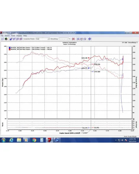 Honda Civic (FK7) 1.5L Turbo 4 Cyl 16-20 Injen Evolution Cold Air Intake Honda Civic (FK7) 1.5L Turbo 4 Cyl 16-20 Injen Evolution Cold Air Intake