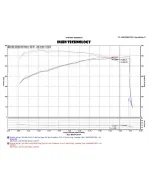 Ford F-150 2.7L/3.5L Twin Turbo 15-20 Injen Power Flow Air Intake Ford F-150 2.7L/3.5L Twin Turbo 15-20 Injen Power Flow Air Intake