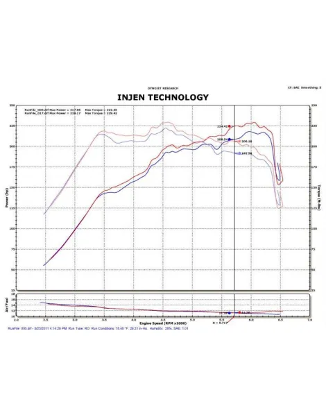 Hyundai Sonata 11-14 / KIA Optima 11-15 2.0L T Injen Short Ram Intake