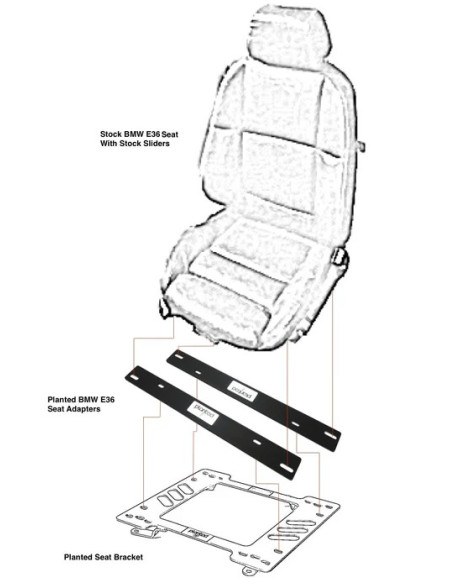Planted BMW E36 Seat Adapter Planted BMW E36 Seat Adapter