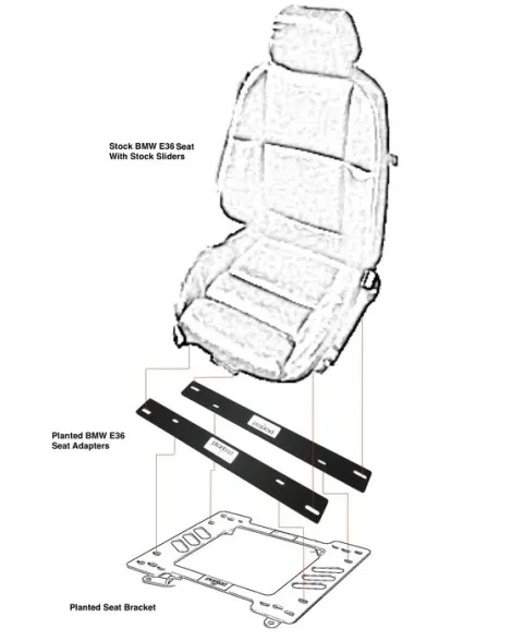 Planted BMW E36 Seat Adapter Planted BMW E36 Seat Adapter