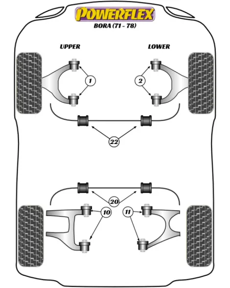 Maserati Bora 1971-1978 Powerflex Rear Upper Wishbone Inner Bushes PF17-200 Maserati Bora 1971-1978 Powerflex Rear Upper Wishbone Inner Bushes PF17-200